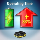 thumbnail of TROTEC Zusatz-Akku Flexpower 20V 2,0 Ah Ersatzakku Kombi Akku PGSS | PWLS | PAGS | PIWS uvm.