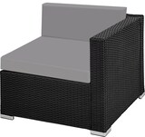 thumbnail of tectake Conjunto de ratán Milano  Negro/Gris