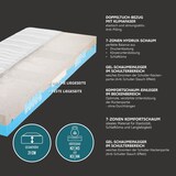 thumbnail of Komfortschaummatratze BeCo 2 Dreams, 2 in 1 Wendematratze softer Gelschaum 21 cm Höhe - Größe: 120 x 200 cm, Härtegrad: H3 & H4 (80 kg - 140 kg)