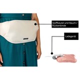thumbnail of Wärmi Elektrische Wärmflasche wohltuende Wärme an Bauch, Rücken, Nacken, Sichere Handhabung, ohne heißes Wasser, ohne Elektrosmog, bis 65 °C: Gr