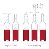 thumbnail of Weinpumpe Concerto mit 1x Ausgießer & 3x Verschluß von Vacu Vin