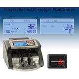 thumbnail of Geldzählmaschine Banknotenzähler Wertzähler für Einzelsorten SR3800 Securina24