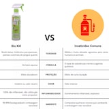 thumbnail of Insecticida Biodegradável em Spray 400ml BioKill