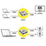 thumbnail of ROLINE Bi-Directional HDMI Switch 4K60, 2x