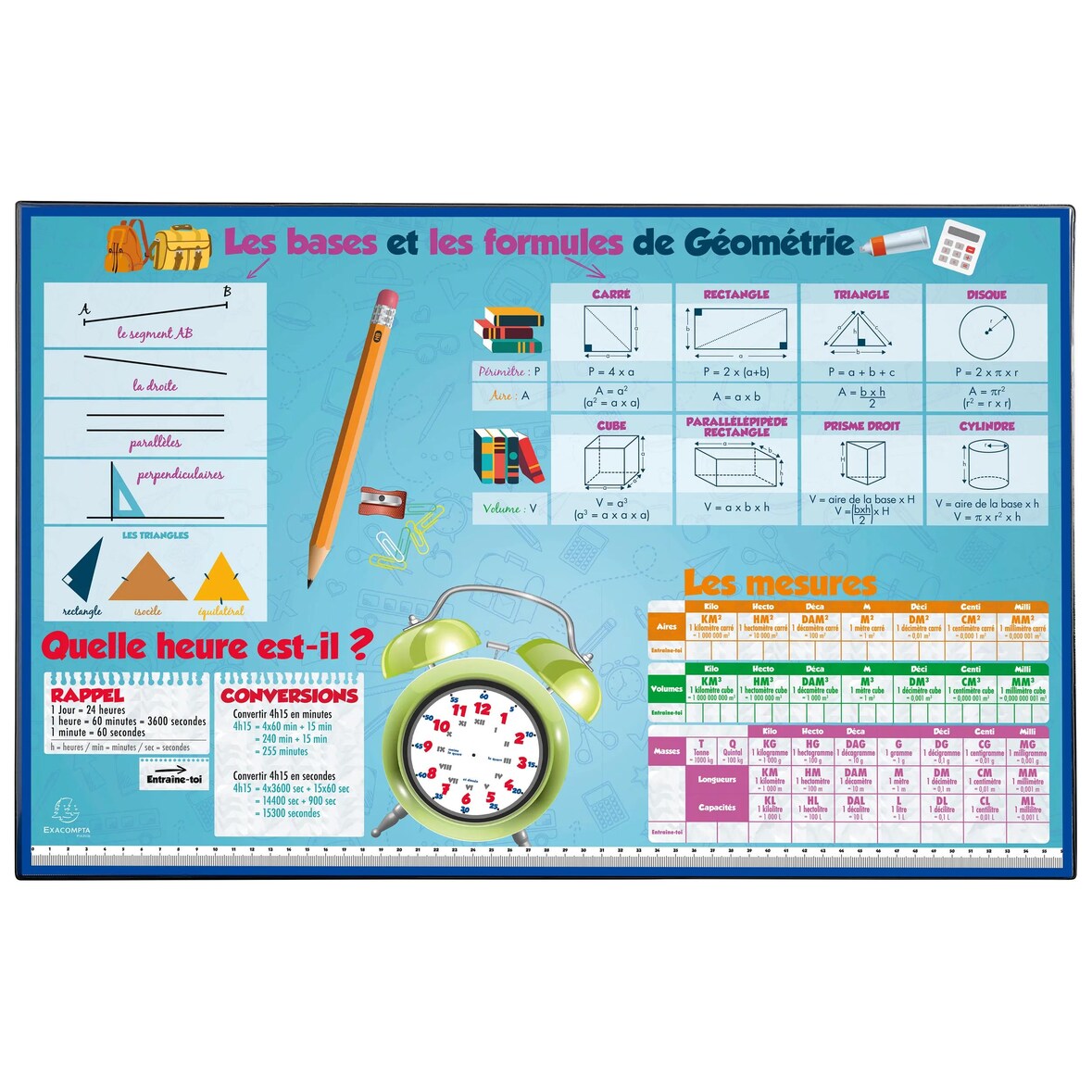 Exacompta - Réf. 29792E - Carton de 10 Sous-main rigide PVC Maths - 37,5x57,5 cm - Visuel