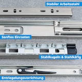 thumbnail of 5 Paar Schubladenschienen 35mm - Länge 450mm VOLLAUSZUG Teleskopschublade Schubladenauszug