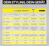 thumbnail of STYLE&SHINE Hair Styler Flex 1500W grau/silber + CH-Stecker