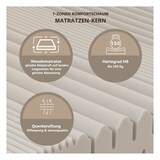 thumbnail of Matratze 90x190 cm, Höhe 18cm,  hochwertiger Bezug aus GREENFIRST Doppeltuch, Kaltschaummatratze 90x190, Härtegrad H5 - bis 150kg, atmungsaktiv