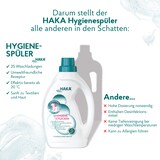thumbnail of HAKA Hygienespüler 1l Waschkraftverstärker Fleckenentferner weiße & bunte Wäsche