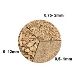 thumbnail of Moritz 1kg Räuchermehl Buche fein 0,5 -1 mm Räuchern I Kalträuchern von Fisch Fleisch Wurst Käse Gemüse auch für BBQ I Grill - Räucherspäne