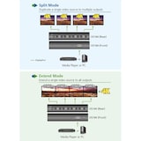 thumbnail of ATEN VS192 2-Port 4K DisplayPort Splitter