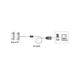 thumbnail of Aten UC232A Konverter USB zu Seriell RS232 9pol Sub D Adapterkabel