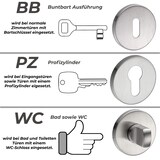 thumbnail of Türgriff Edelstahl Türgarnitur Türdrücker Türbeschlag Türklinke Innentür Bad WC LIA BB Garnitur-SET