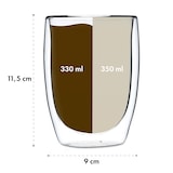 thumbnail of Jesolo doppelwandige Thermogläser 350 ml handgemacht Borosilikatglas Klarglas