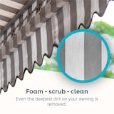 thumbnail of eco:fy Markisen- & Sonnenschirm-Reiniger - 500ml - Schmutz- und Fleckentferner