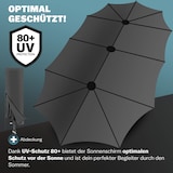 thumbnail of Kingsleeve Doppelsonnenschirm XXL 4,6m UV Schutz 80+ Schutzhülle Doppelschirm Sonnenschirm Anthrazit