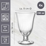 thumbnail of Ritzenhoff & Breker Perpetuo Wasserglas 330 ml 4er Set