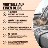 thumbnail of Monzana Heizdecke 180x130cm Teddy Fleece Grau 120W Timer Waschbar Überhitzungsschutz