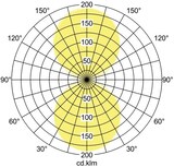 thumbnail of Brumberg Leuchten LED-Wandleuchte 10046173