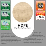 thumbnail of UV Sonnensegel 3x3x4,2 HDPE Dreieck Rechtwinklig Sonnenschutz Garten Beige