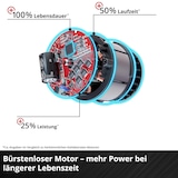 thumbnail of Einhell Professional Akku-Stichsäge TP-JST 18/135 Li BL Power X-Change (18 V, 135 mm Schnitttiefe in Holz, 26 mm Hubhöhe, Brushless, T-Style-Griff,