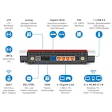 thumbnail of AVM FRITZ!Box 6890 LTE