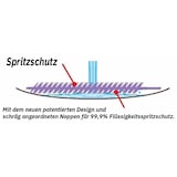 thumbnail of Sobsy Pissoireinsatz mit Kalender - Kunststoff - 10 Stück - Grapefruit