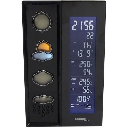 WS 6650 - Moderne Wetterstation mit farbig leuchtenden Wettersymbolen