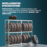 thumbnail of Reifenregal Schwerlastregal 795kg