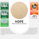 thumbnail of Tenda da Sole UV 4x4 Quadrato di HDPE Telo di Protezione Solare Balcone Beige