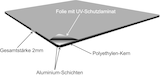 thumbnail of Auffanggurt benutzen Symbol Schild A0 (841x1189mm)