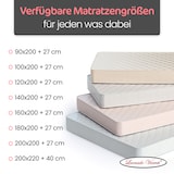 thumbnail of Matratzenschoner 100x200 cm Wasserdicht mit 4-Eckgummis