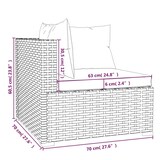 thumbnail of vidaXL 5-tlg. Garten-Lounge-Set mit Kissen Poly Rattan Grau