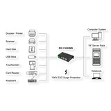 thumbnail of EXSYS EX-1163HMS Hub USB 2.0 in metallo a 4 porte