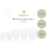 thumbnail of DeinPack 800 Mehrwegbecher 200ml Made in Germany  Getränkebecher mit Eichstrich  wiederverwendbar