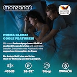 thumbnail of MONZANA® Mobile Klimaanlage 7000BTU 4in1 24h Timer