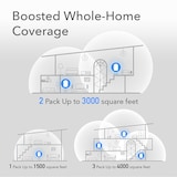 thumbnail of CUDY M1200 AC1200 Wi-Fi Mesh Solution 1er-Pack