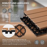 thumbnail of ECD Germany – WPC Terrassenfliesen – 60x30 cm Hellbraun 5m² | geriffelt, Holzoptik, Klicksystem mit Drainage