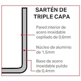 thumbnail of Wok triple épaisseur à fond plat | Vogue - Y261