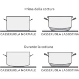 thumbnail of Lagostina Euforia, batteria set 11 pz in acciaio inox 18/10, adatto ad induzione