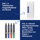 thumbnail of Magnetoplan Ferroscript Zubehörset Medium