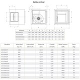 thumbnail of Unidad de ventilación doble aspiración con ventilador de la serie CVDA de 1 velocidad Salida HORIZONTAL (12/12, Potencia: 3/4 CV)