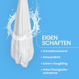 thumbnail of Matratzenschoner-Inkontinenz Auflage "wasserdicht" 90 x 200 cm