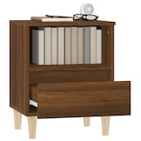 thumbnail of vidaXL Nachttische 2 Stk. Braun Eichen-Optik 40x35x50 cm