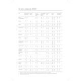 thumbnail of 2026 ADINA Reservierungsbuch A4 blau-metallic 1 Tag auf 1 Seite Balacron