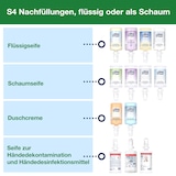 thumbnail of Tork Spender für Seifen und Händedesinfektionsmittel mit Armhebel Weiß S4, geeignet für Flüssigseife, Schaum und Gel, Elevation Design, 564100