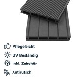 thumbnail of HOME DELUXE - WPC Terrassendielen SAMANA - Anthrazit, 30m² - Inkl. Unterkonstruktion und kompl. Zubehör I Terrassenboden Poolumrandung Balkonbelag