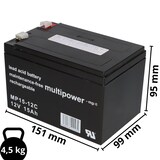 thumbnail of 3x 12V 15Ah AKKU BATTERIE Roller E-Scooter E500 Batterie 36V