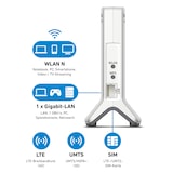 thumbnail of AVM FRITZ!Box 6820 LTE