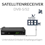 thumbnail of XORO HRS 8659 Digitaler DVB-S2 HDTV Satelliten-Receiver HDMI & SCART Anschluss Unterstützt Unicable Digitaler Audioausgang USB 2.0 Media Player black